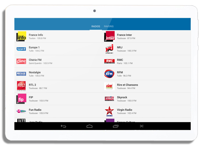 Radio sur tablette pour personne agée